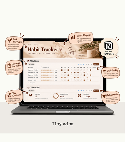 Habit Reset — Notion Template