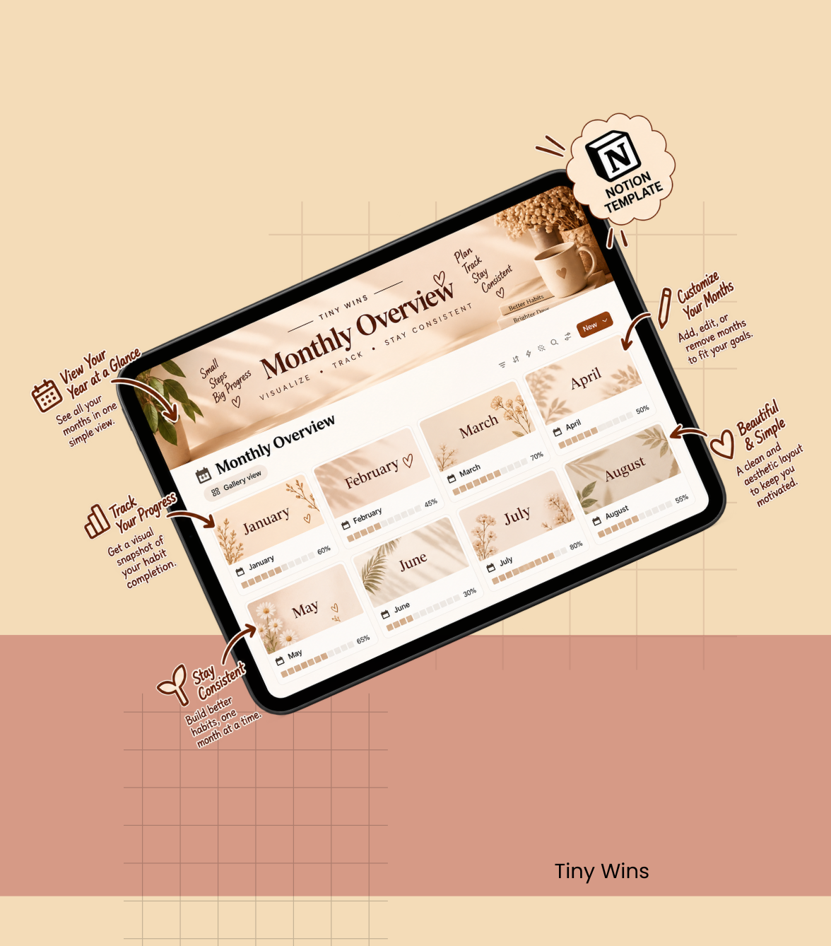 Habit Reset — Notion Template