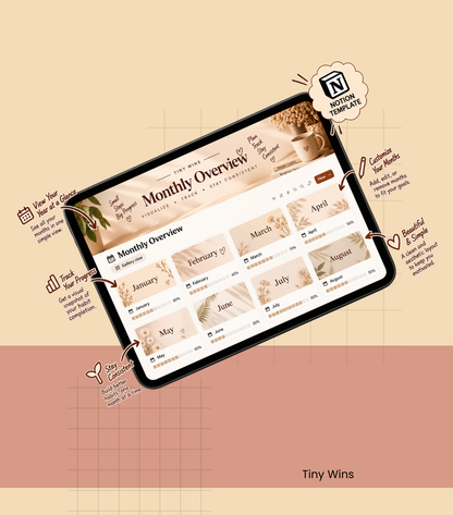 Habit Reset — Notion Template