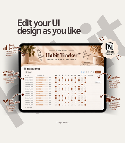 Habit Reset — Notion Template